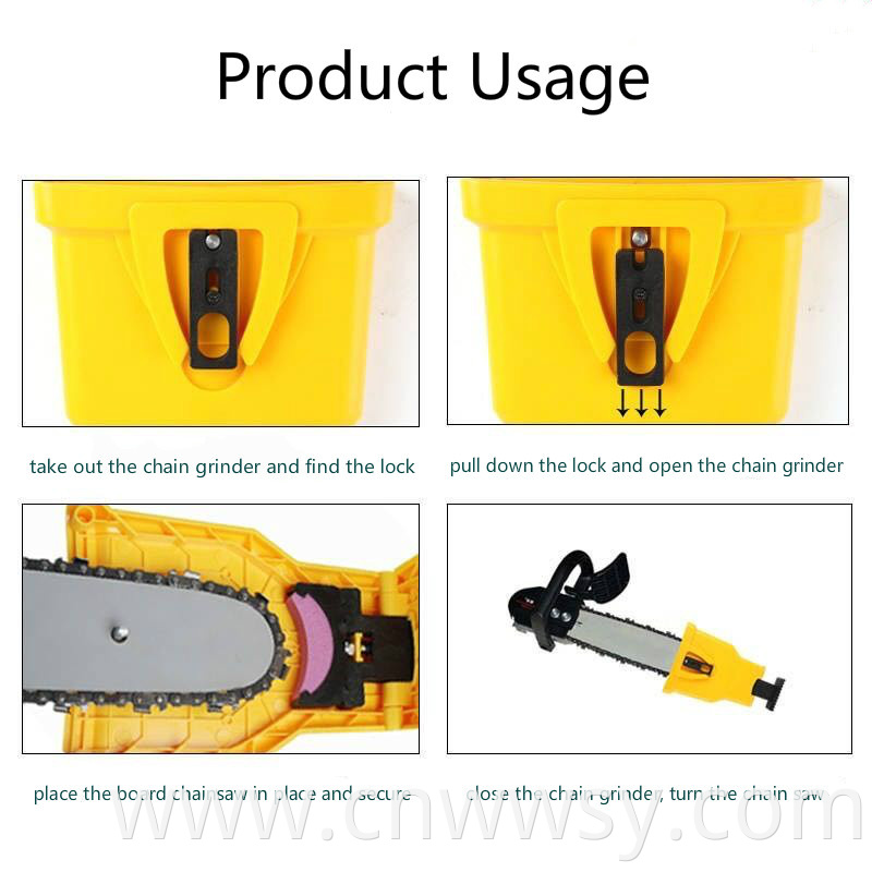 Product Usage